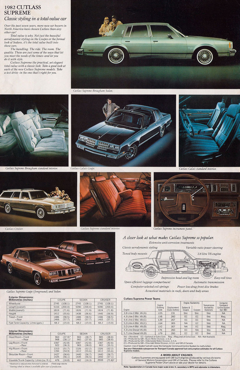n_1982 Oldsmobile Cutlass Supreme Folder (Cdn)-02.jpg